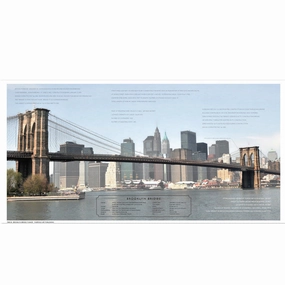 Brooklyn Bridge Architecture 