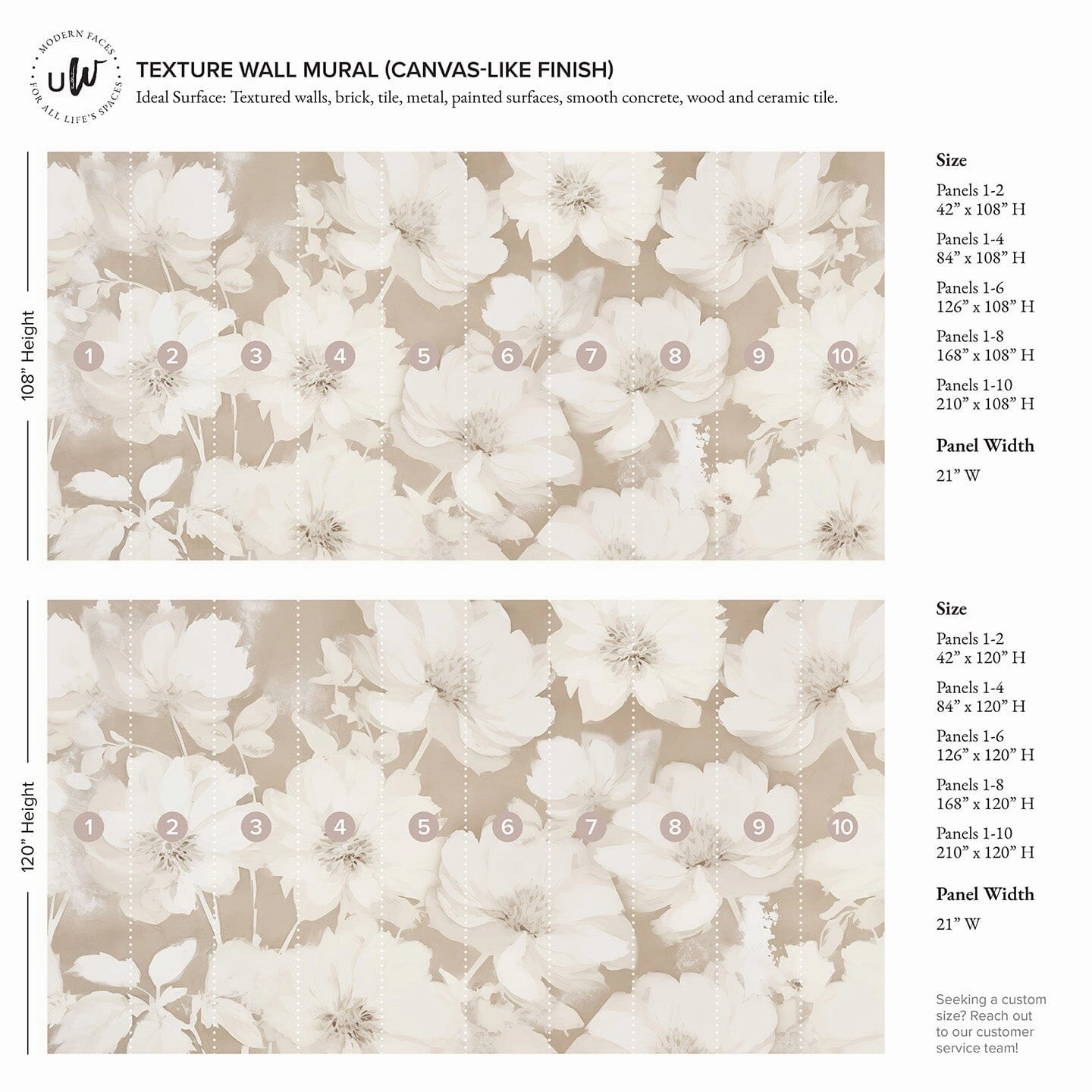 Chantilly Blossoms Wall Mural