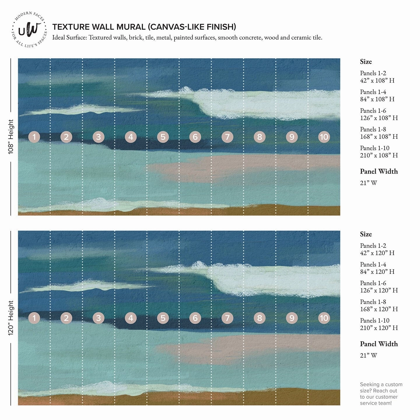 Coastline Wall Mural