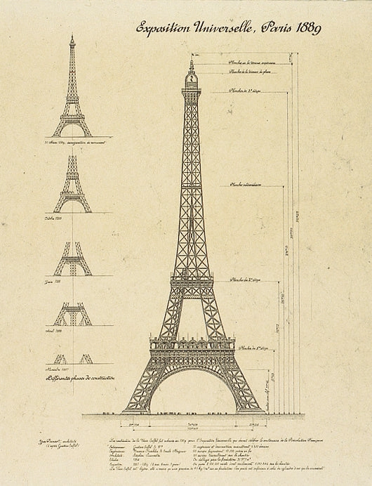 Exposition Paris 1889 (Eiffel Tower) 