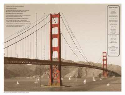 Golden Gate Architecture 