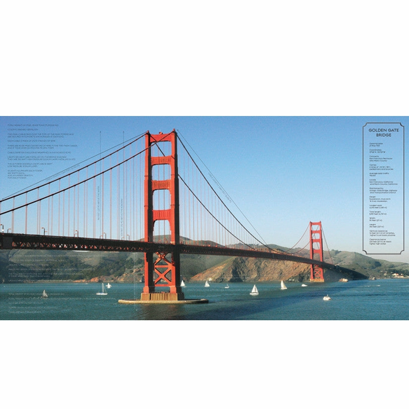 Golden Gate Architecture 