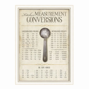 Kitchen Measurements Framed Art Print 