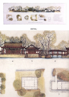 Oriental Gardens 